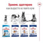 Royal Canin Maxi Adult - пълноценна храна за възрастни кучета от големи породи 12 кг