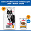 Hills Science Plan Sterilised Mature Adult 7+ - с пилешко месо, за кастрирани котки над 7+ години 1.5 кг.