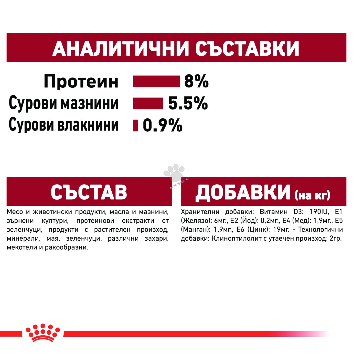 РАЗПРОДАЖБА Royal Canin Medium Ageing Pouch - пълноценна храна за кучета в напреднала възраст от средни породи (от 11 до 25 кг) над 10 години 140 гр