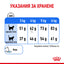 РАЗПРОДАЖБА Royal Canin Light Weight Care – храна за котки с наднормено тегло