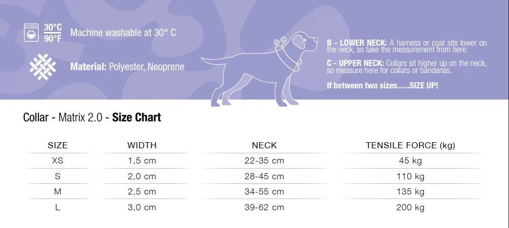 Max Molly Smart ID Collar Matrix Jade - нашийник с ID чип за сигурност