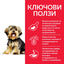 Hills Science Plan Small and Mini Sensitive Stomach and Skin Adult - суха храна с пилешко за кучета с чувствителен стомах и кожа 5+1 кг