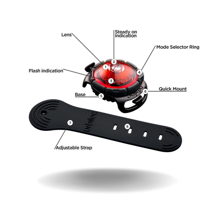 Orbiloc Dual Safety Light - светещ флашер 35 / 25 мм
