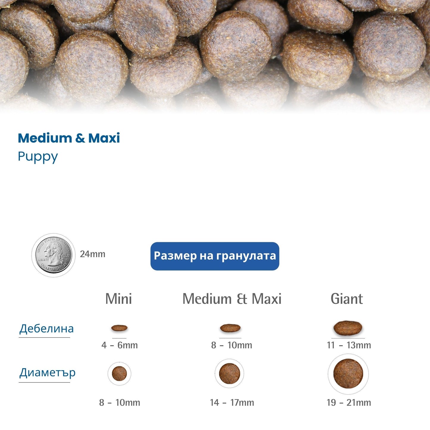 N&D Pumpkin Chicken and Pomegranate Puppy Medium and Maxi - суха храна за кученца от средни и големи породи с пилешко 2.5 кг