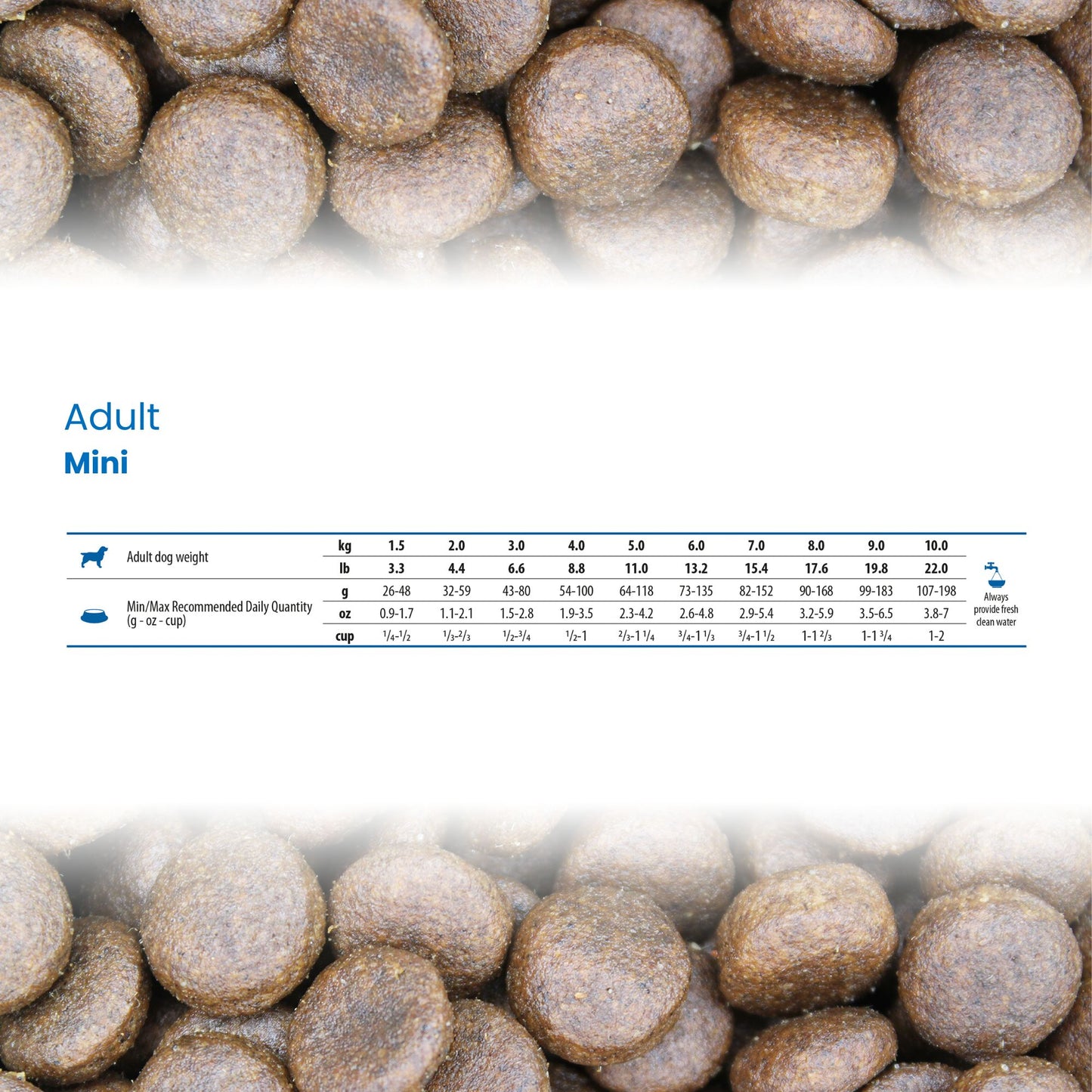 N&D Tropical Adult Mini Herring - суха храна за кучета от малки породи с херинга 1.5 кг