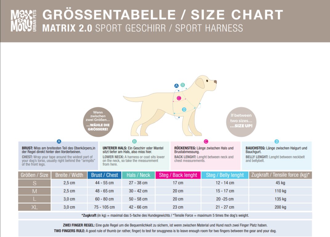 Max Molly Sport Harness Matrix Rose - нагръдник за кучета