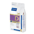 Virbac Dermatology Support - dietetic food for cats with dermatological problems