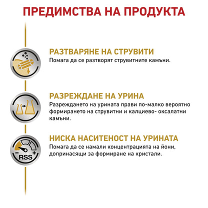 Royal Canin Urinary S/O Can - диетична храна за разтваряне на струвитни камъни 200 г