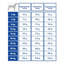 Virbac Kidney Support - диетична храна за кучета с бъбречна недостатъчност