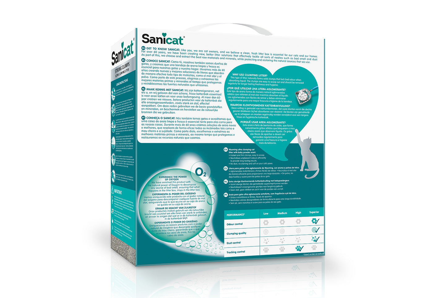 Sanicat Strong Clumps - бентонитова котешка тоалетна 10 кг