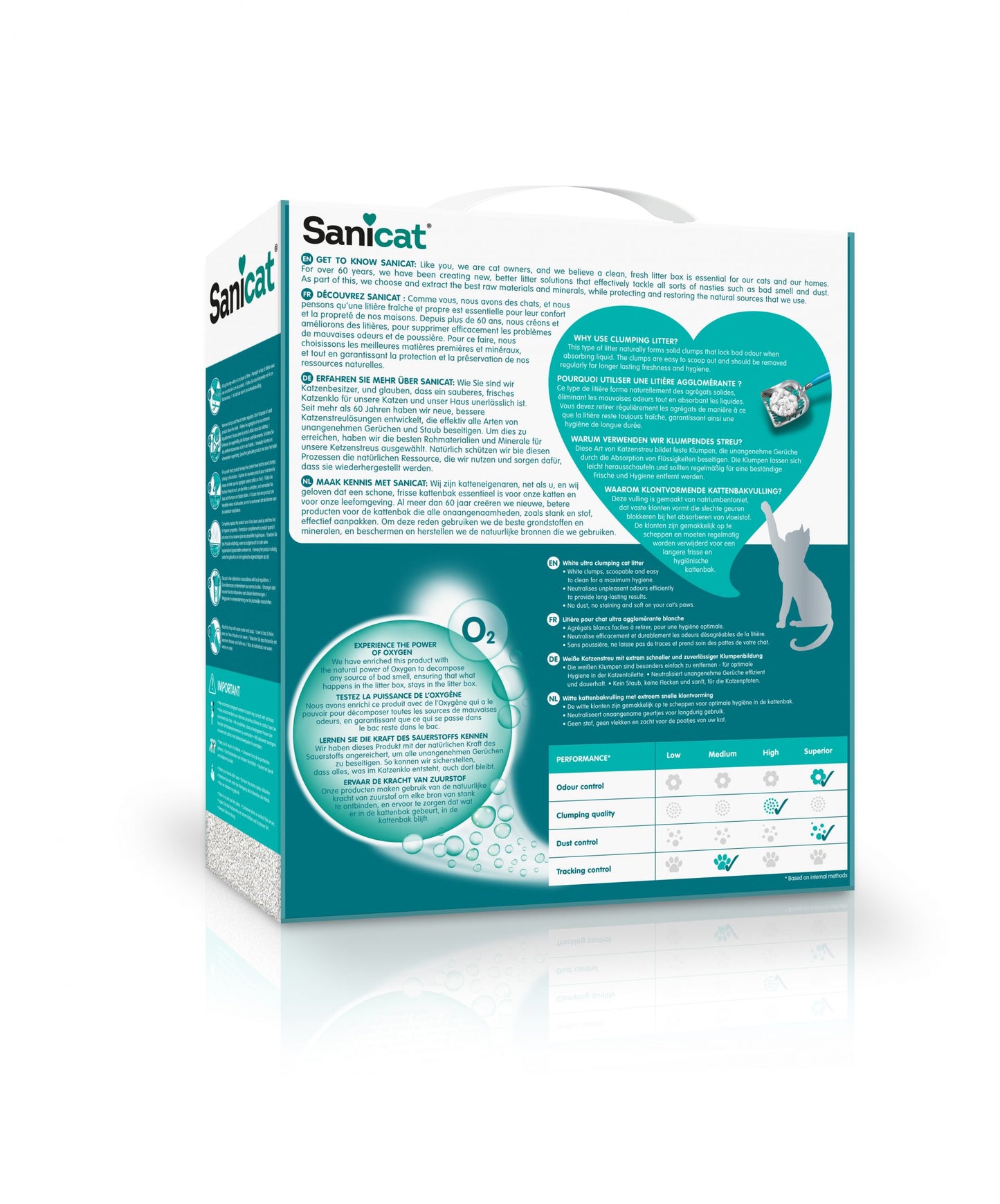 Sanicat Active White Natural - котешка тоалетна висококачествен бял бентонит / натурална / 10 литра
