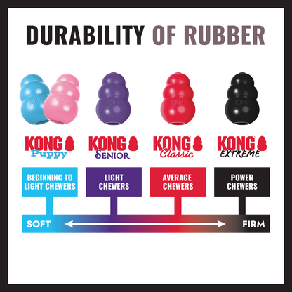 KONG Extreme Ball - каучукова играчка за кучета
