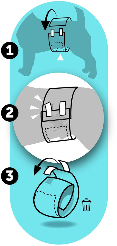 Flamingo Diaper Male Dipy S - хигиенни гащи за мъжки кучета 30 - 46 см