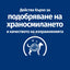 РАЗПРОДАЖБА Hills Prescription Diet  i/d Sensitive AB+ - лечебна суха храна за кучета с храносмилателни разстройства и хранителна непоносимост, с яйца и ориз 10+2 кг.