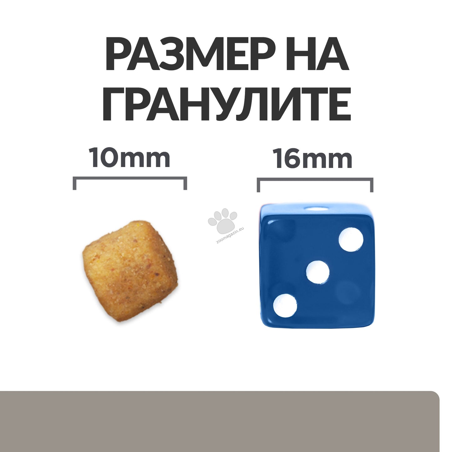 РАЗПРОДАЖБА Hills Prescription Diet l/d Liver Care - лечебна суха храна за кучета с чернодробни проблеми