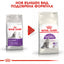 РАЗПРОДАЖБА Royal Canin Sensible 33 - за котки с чувствителна храносмилателна система 10 + 2 кг.