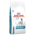 Royal Canin Anallergenic – за лечение и профилактика на тежки хранителни алергии