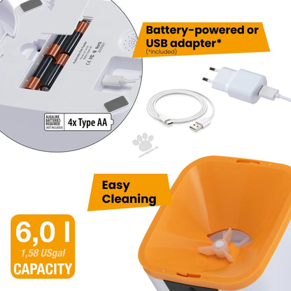 Ferplast Risto Pet Smart Feeder - автоматична хранилка 6 л