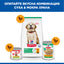 Hills Science Plan Canine Puppy Large Breed - с пилешко, за подрастващи кучета от едри и гиганстки породи, над 25кг, бременни и кърмещи кучета
