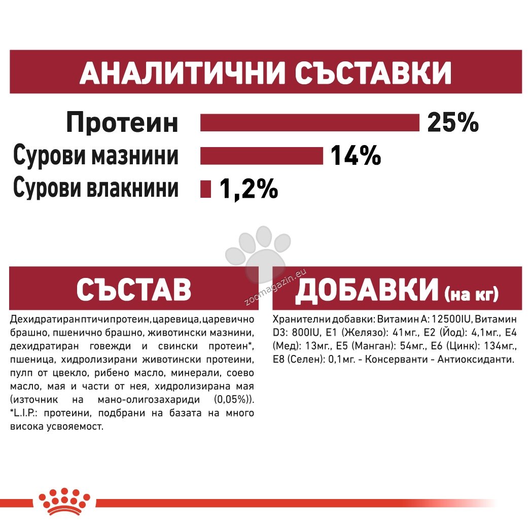 Royal Canin Medium Adult - пълноценна храна за кучета от средните породи, с тегло от 11 до 25 кг., над 12 месечна възраст 3 кг