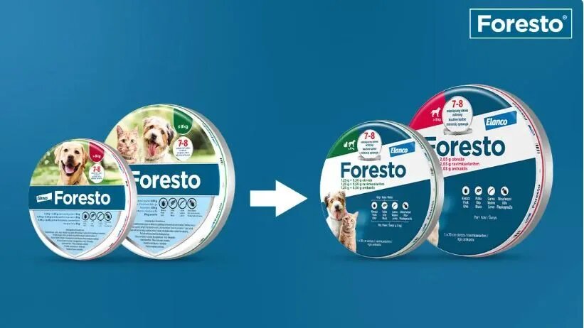 Foresto - противопаразитна каишка