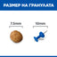 Hills Science Plan Small & Mini Adult - с пилешко, пълноценна суха храна за дребни и миниатюрни породи кучета от 1-6 години