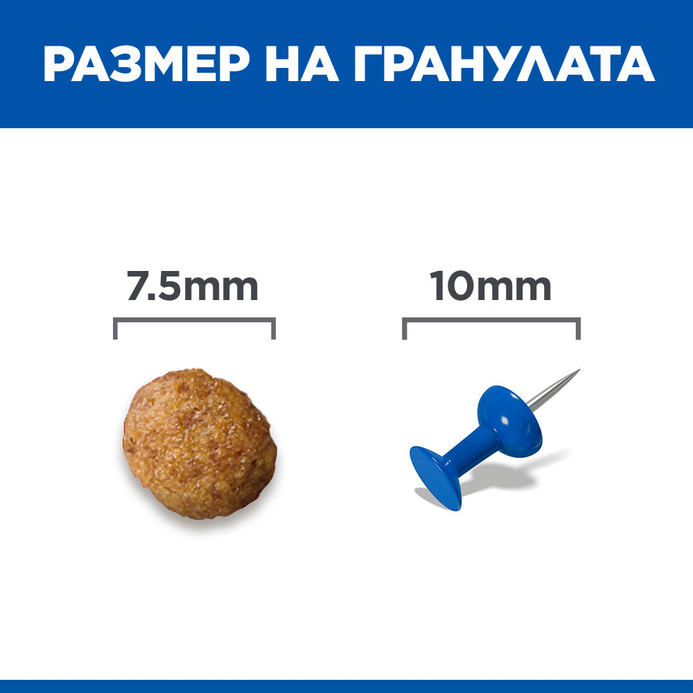 Hills Science Plan Small & Mini Adult - с пилешко, пълноценна суха храна за дребни и миниатюрни породи кучета от 1-6 години