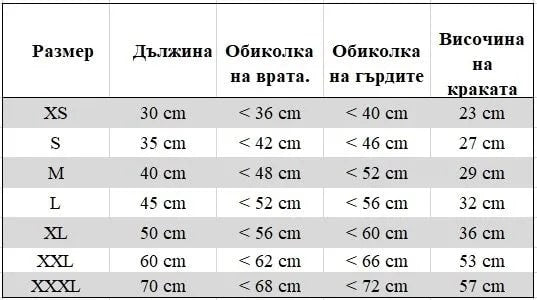 Kerbl Raincoat Manchester - дъждобран за кучета