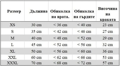 Kerbl Raincoat Manchester - дъждобран за кучета
