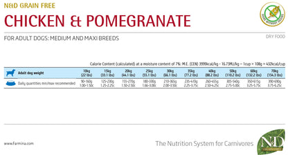 N&D Prime Chicken & Pomegranate Adult Medium & Maxi – суха храна без зърнени култури за кучета над 1 година от средни и едри породи с пилешко и нар 2.5 кг.