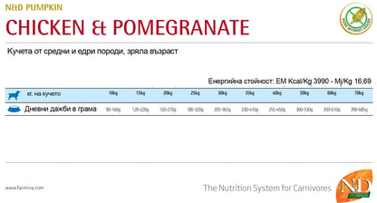 N&D Pumpkin Chicken & Pomegrante Medium / Maxi Adult - пълноценна храна с тиква за кучета в зряла възраст над една година, от средните и едри породи с пиле и нар