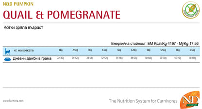 N&D Pumpkin Qual & Pomegranate Adult – пълноценна храна с тиква за котки над една година, с пъдпъдък и нар 5 кг.