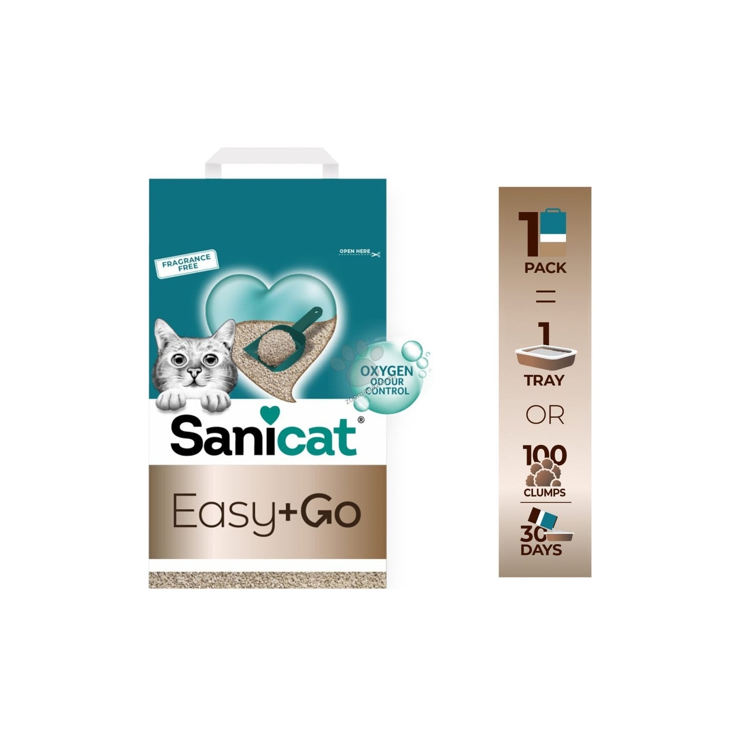 Sanicat Easy and Go Fragrance Free - бентонитова котешка тоалетна 4,2 кг