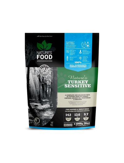 Natures Food BARF Turkey Sensitive Patties - хапки с пуешко месо 1 кг