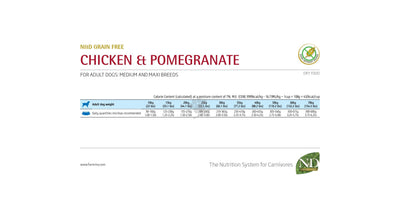 N&D Prime Chicken & Pomegranate Adult Medium & Maxi – суха храна без зърнени култури за кучета над 1 година от средни и едри породи с пилешко и нар 2.5 кг.