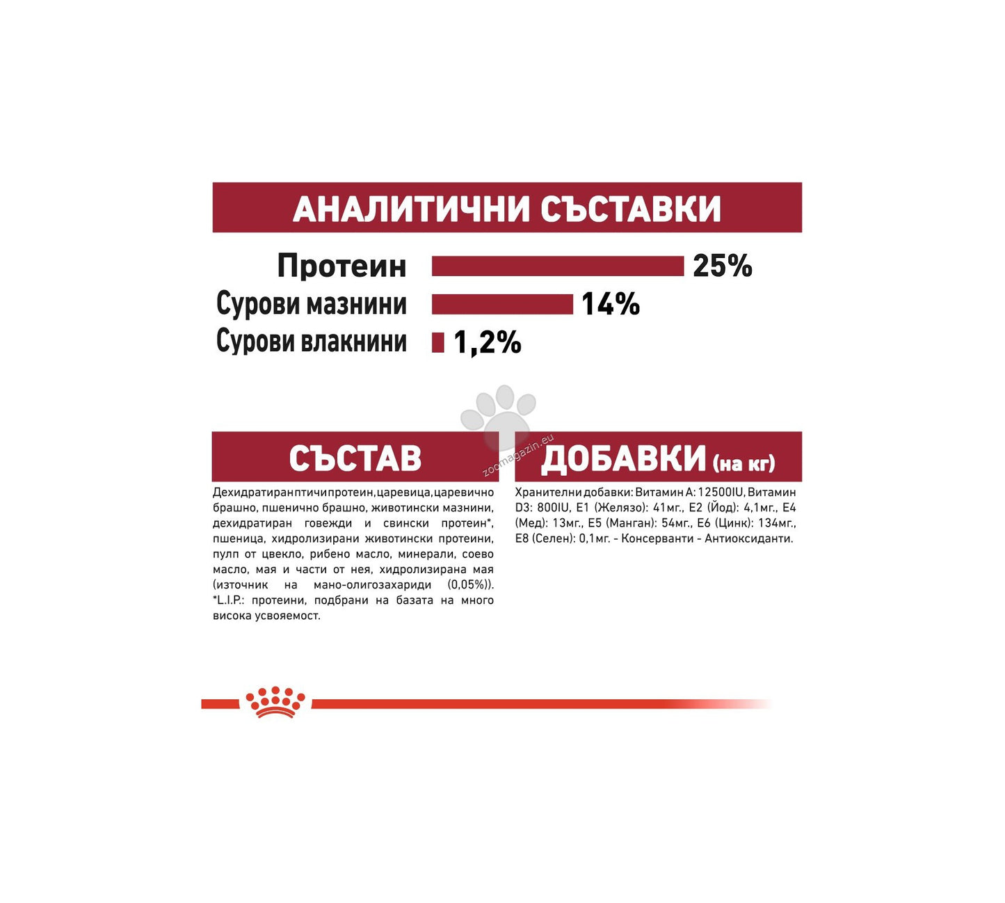 Royal Canin Medium Adult - пълноценна храна за кучета от средните породи, с тегло от 11 до 25 кг.,над 12 месечна възраст 15 + 3кг