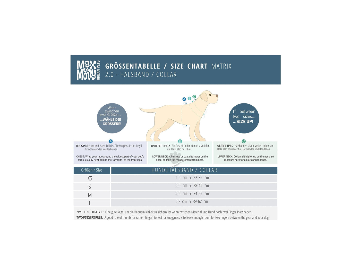 Max Molly Smart ID Collar Matrix Rose - нашийник с ID чип за сигурност