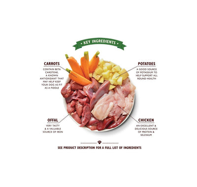 Lilys Kitchen Dog Puppy Recipe Chicken - консерва за кучета до 14 месеца 400 гр.