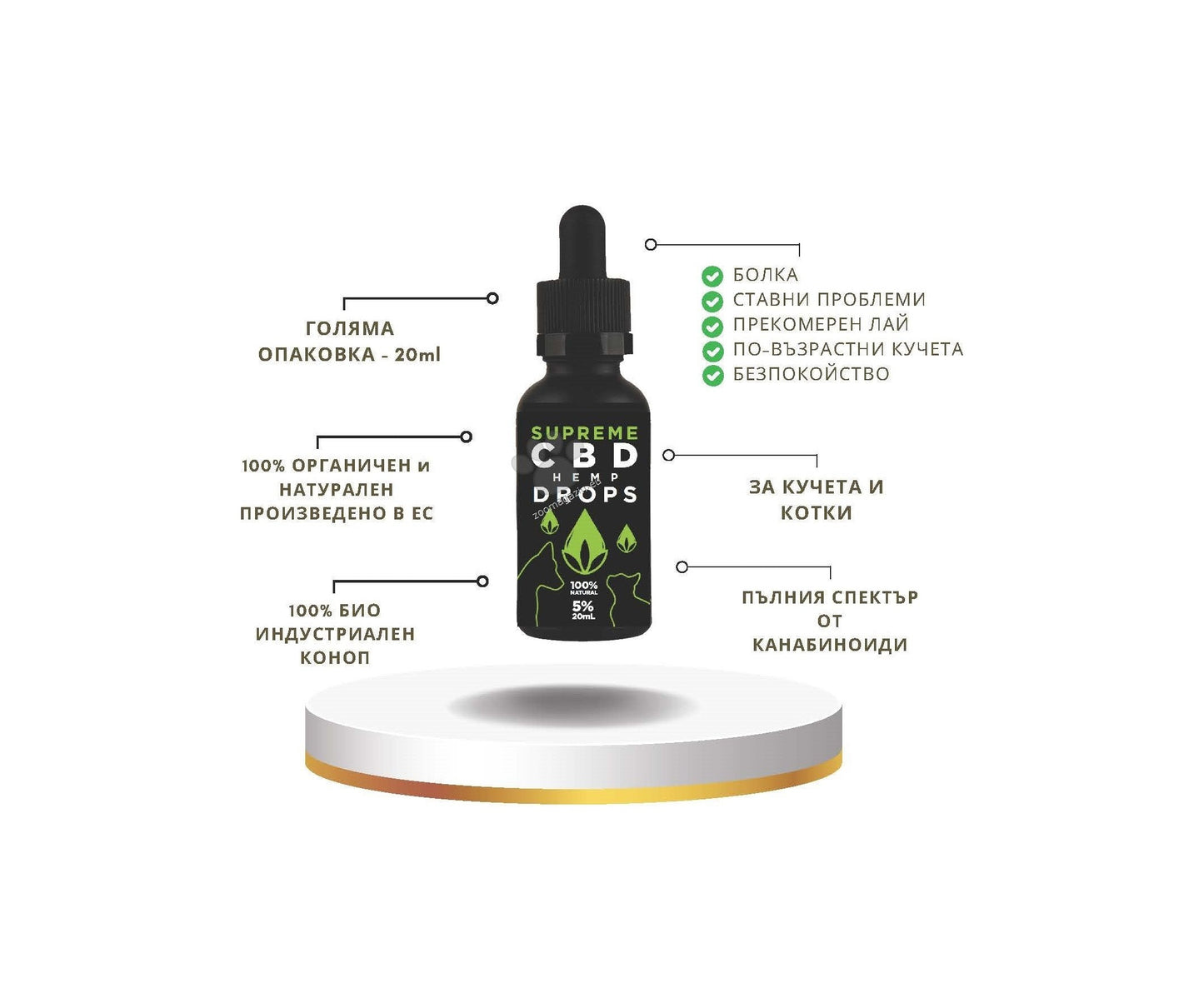 Supreme CBD 5% Hemp Oil - натурално конопено масло 20 мл.