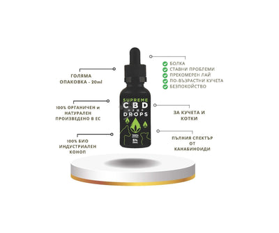 Supreme CBD 5% Hemp Oil - натурално конопено масло 20 мл.