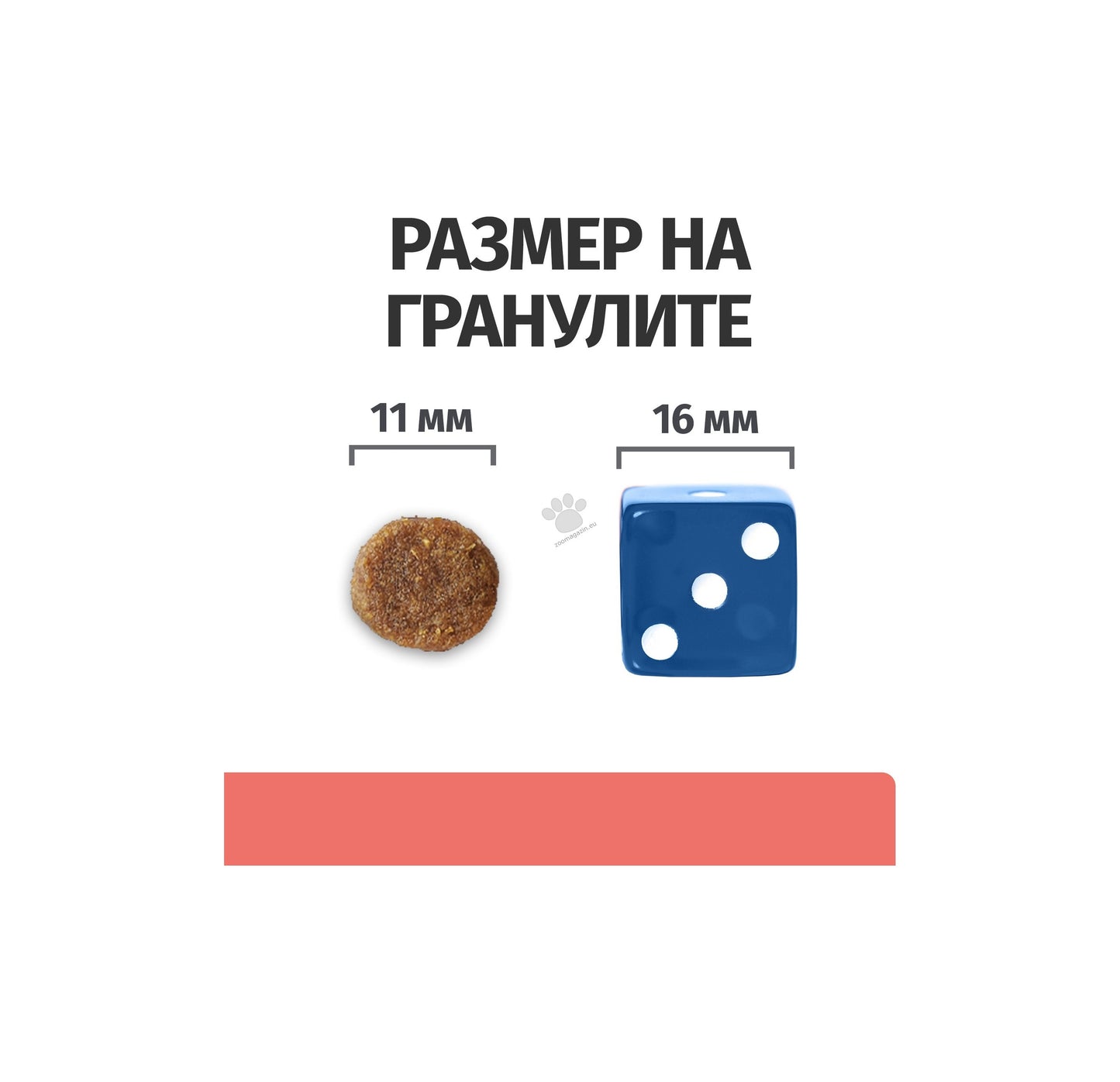 Hills Prescription Diet On-Care – лечебна суха храна за кучета. страдащи от тежки заболявания, с пилешко