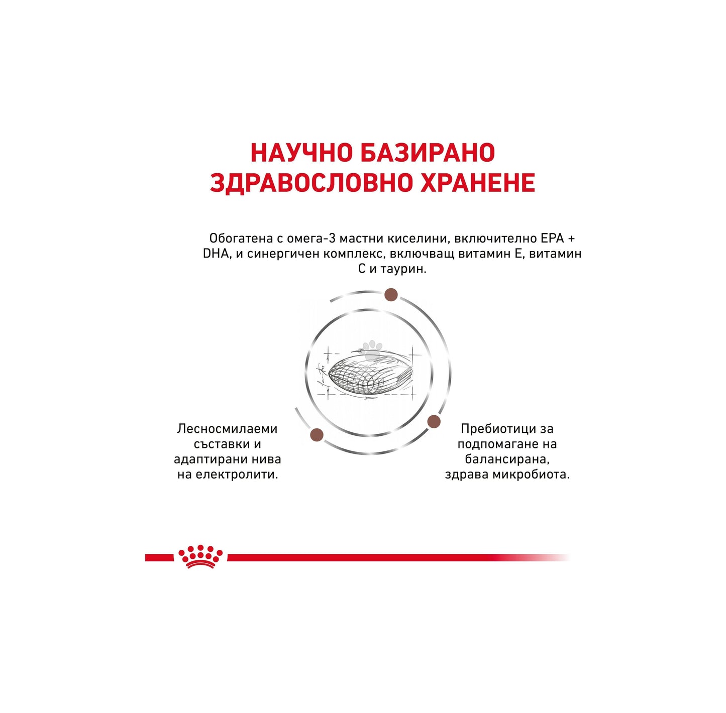 Royal Canin Gastrointestinal Low Fat Small Dog - храна за кучета от малки породи за подпомагане на липидната обмяна 1.5 кг