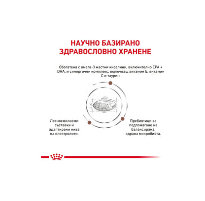 Royal Canin Gastrointestinal Low Fat Small Dog - храна за кучета от малки породи за подпомагане на липидната обмяна 1.5 кг