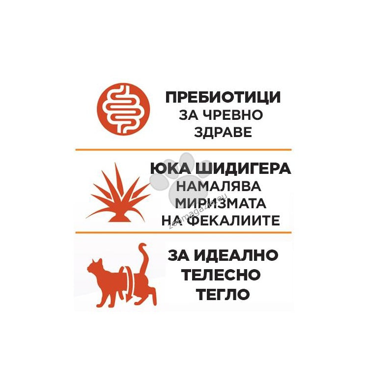 Gemon Sterilised Cat with Turkey - суха храна за кастрирани котки с пуешко месо 7 кг