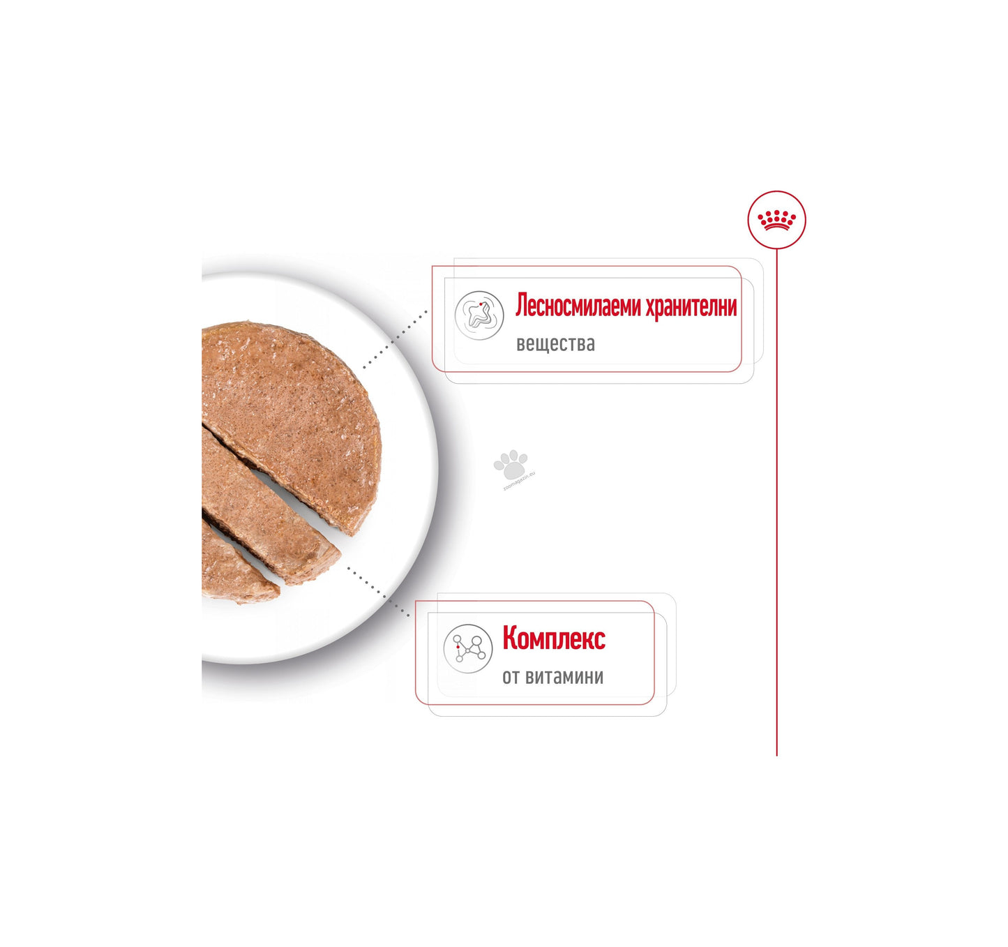 Royal Canin Mini Adult Loaf- Mousse - мус за кучета в зряла възраст от дребни породи (тегло до 10кг) - от 10 месеца до 8 години 195 гр.