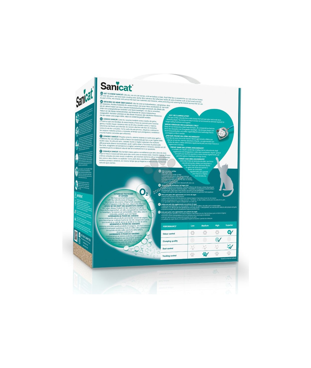 Sanicat Active Gold Argan - бентонитова котешка тоалетна 6 л