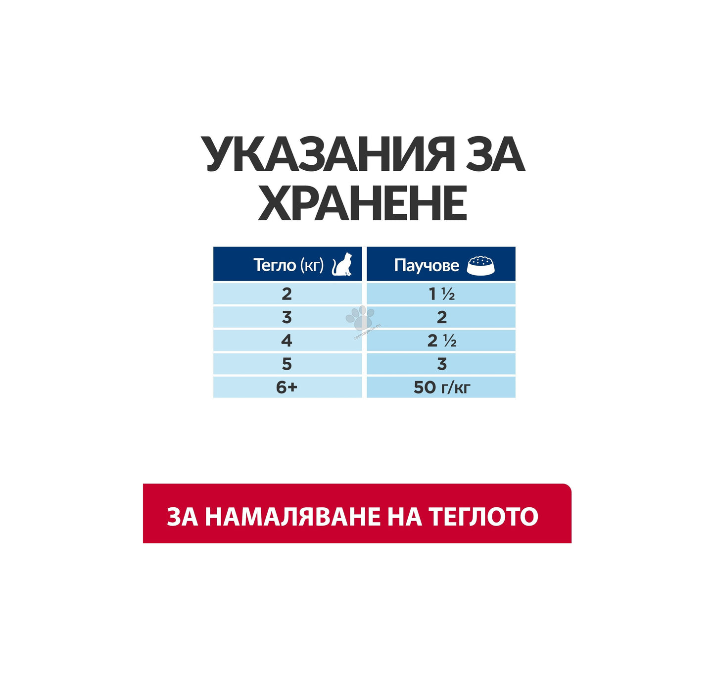 Hills Prescription Diet Metabolic+Urinary - за котки с наднормено тегло и уринарни проблеми или идиопатичен цистит, кутия 12 x 85 гр