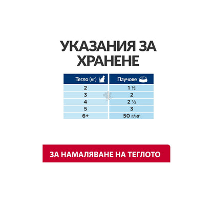 Hills Prescription Diet Metabolic+Urinary - за котки с наднормено тегло и уринарни проблеми или идиопатичен цистит, кутия 12 x 85 гр