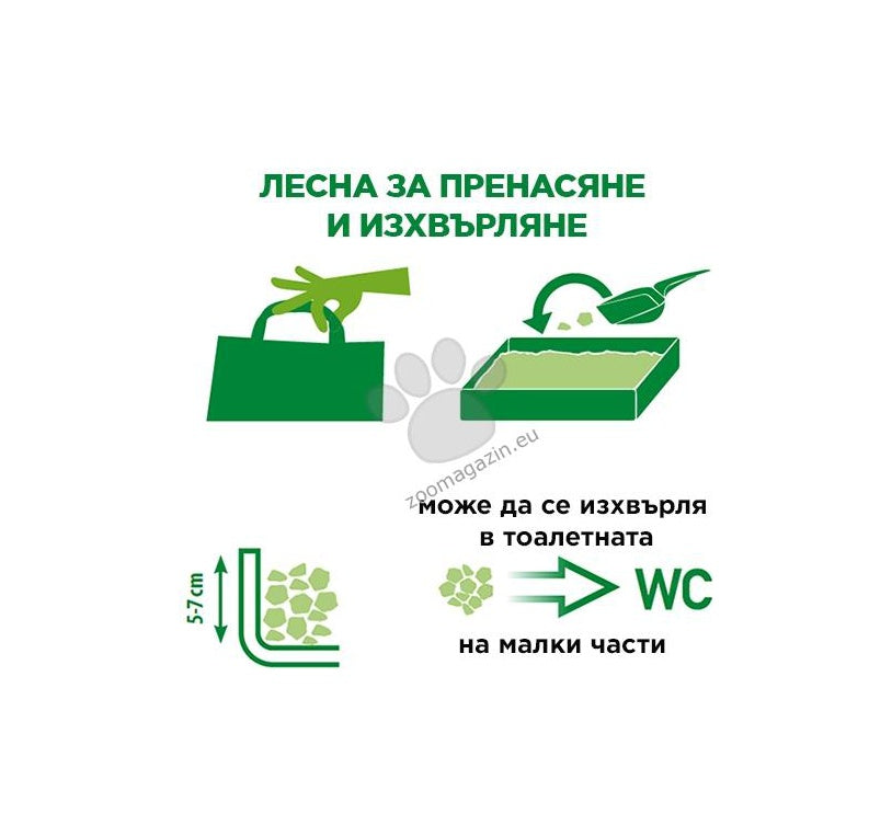 Monge Easy Green Natural Vegetal Litter - котешка тоалетна на растителна основа, подходяща и за порчета и влечуги 3,5 кг