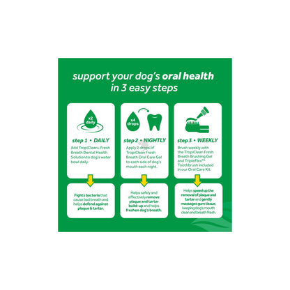 Tropiclean Oral Care Kit for Puppies - комплект за поддържане на висока устна хигиена, за подрастващи кучета 59 мл.